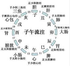算命三匹馬算命生肖屬馬(命中三匹馬是好還是壞)