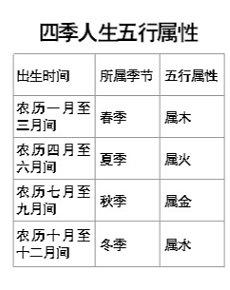 我五行缺你by西子绪txt番外(我五行缺你未删减全文加番外我五行缺你全文+番外百度云)