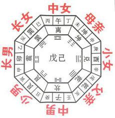 做梦周公解梦大全(周公解梦1000问周公解梦大全做梦)