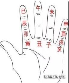 20二十四年3月20号出生曹姓宝宝起名叫什么