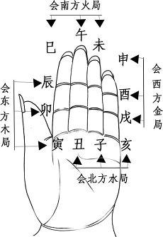 最超古风的女宝宝名字一字大全起名传统文化名字(女孩名字一字之名字)