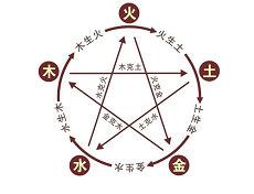 梦到面试不合格(梦到面试没通过(我梦到我面试失败了。。现实会和梦境一样吗??)