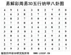 雞克太歲20二十四生肖太歲犯太歲(雞克太歲有什麼含義怎麼破解)