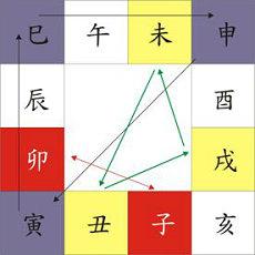 20二十四年3月21号出生赵姓宝宝起名叫什么