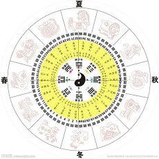 95屬相為豬桃花年屬豬婚姻生肖(1995年屬相為豬幾月出生好)