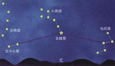 20二十四年3月20号出生易姓宝宝起名叫什么