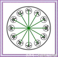 父亲姓秦母亲姓于双胞胎取个啥名好